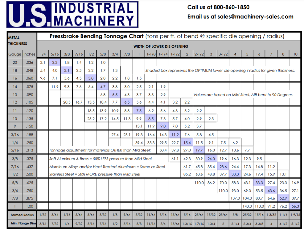 Press Brake Machines, Memphis, TN | U.S. Industrial Machinery